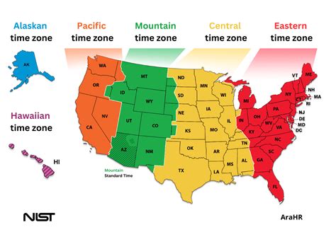 ca time|tennessee time now.